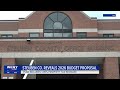 Steuben Co. unveils 2026 budget proposal