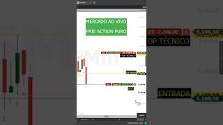 DAY TRADE AO VIVO - MINI DÓLAR - PRICE ACTION PURO 🔥📊🤯 R$ 1.100,00 - (09/06/2026)