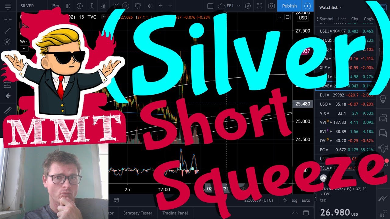Silver short squeeze by Wall Street Bets starting today? YouTube