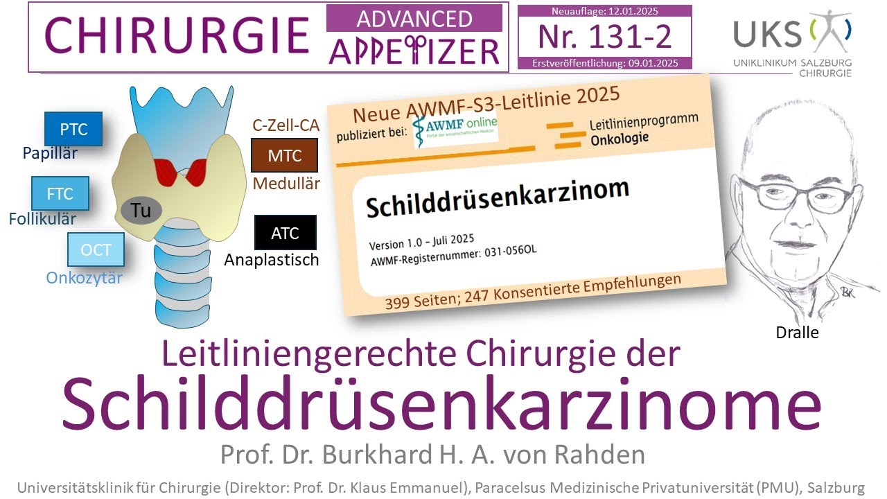 Schilddrüsenkarzinome Leitliniengerechte chirurgische Therapie CHIRURGIE APPetizer Nr. 131-2