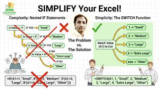 SWITCH Function in Excel | Replace Multiple IF Formulas Easily | Complete Hindi Tutorial