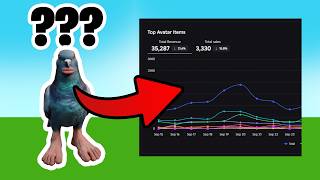 How to Make VIRAL Roblox UGC with AI...