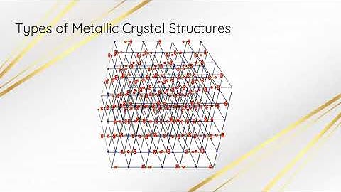 Metallic Crystal Structures