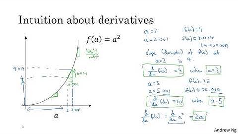 06   Logistic Regression as a Neural Network   More Derivatives examples