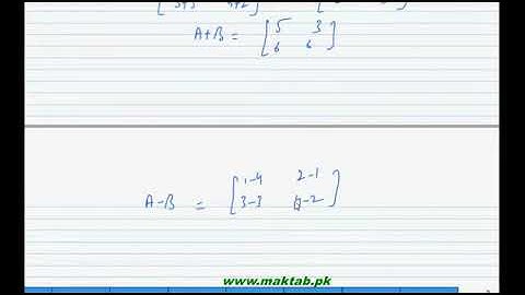 FSc Math Book1, Ch 3, LEC 2  Intro 2