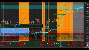 Ninja Trader 8  Auto Trader,.......v47