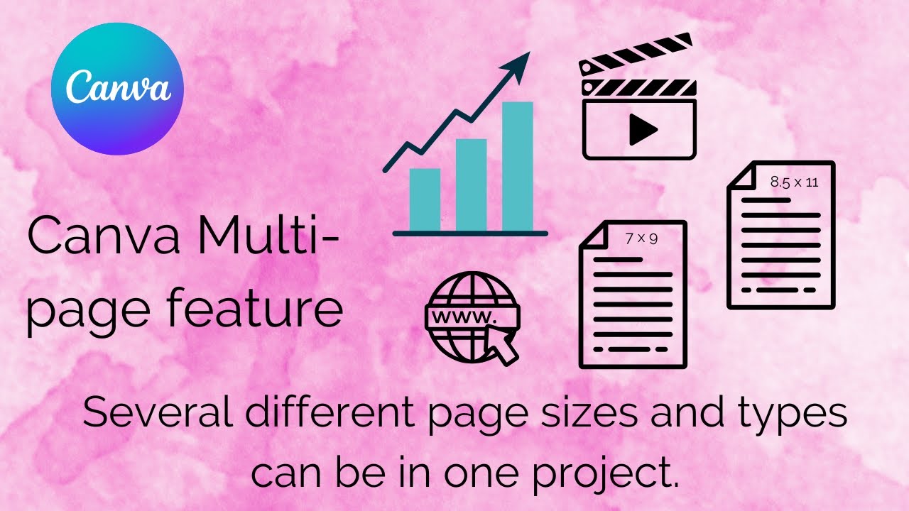 Canva Multi-Page Projects | Design Planners, Workbooks & Presentations in One File