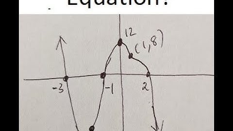 Grade 12 Advanced Functions - Finding the equation of a polynomial from a graph DIFFICULT (ch 3.3)