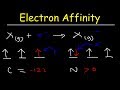 Electron affinity trend basic introduction chemistry