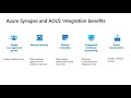 Running cost effective big data workloads with Azure Synapse and Azure Data Lake | OD220