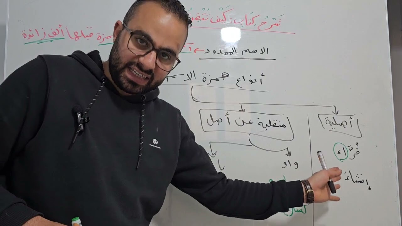 25- الاسم الممدود وتثنيته وجمعه من كتاب كيف تتقن الصرف؟