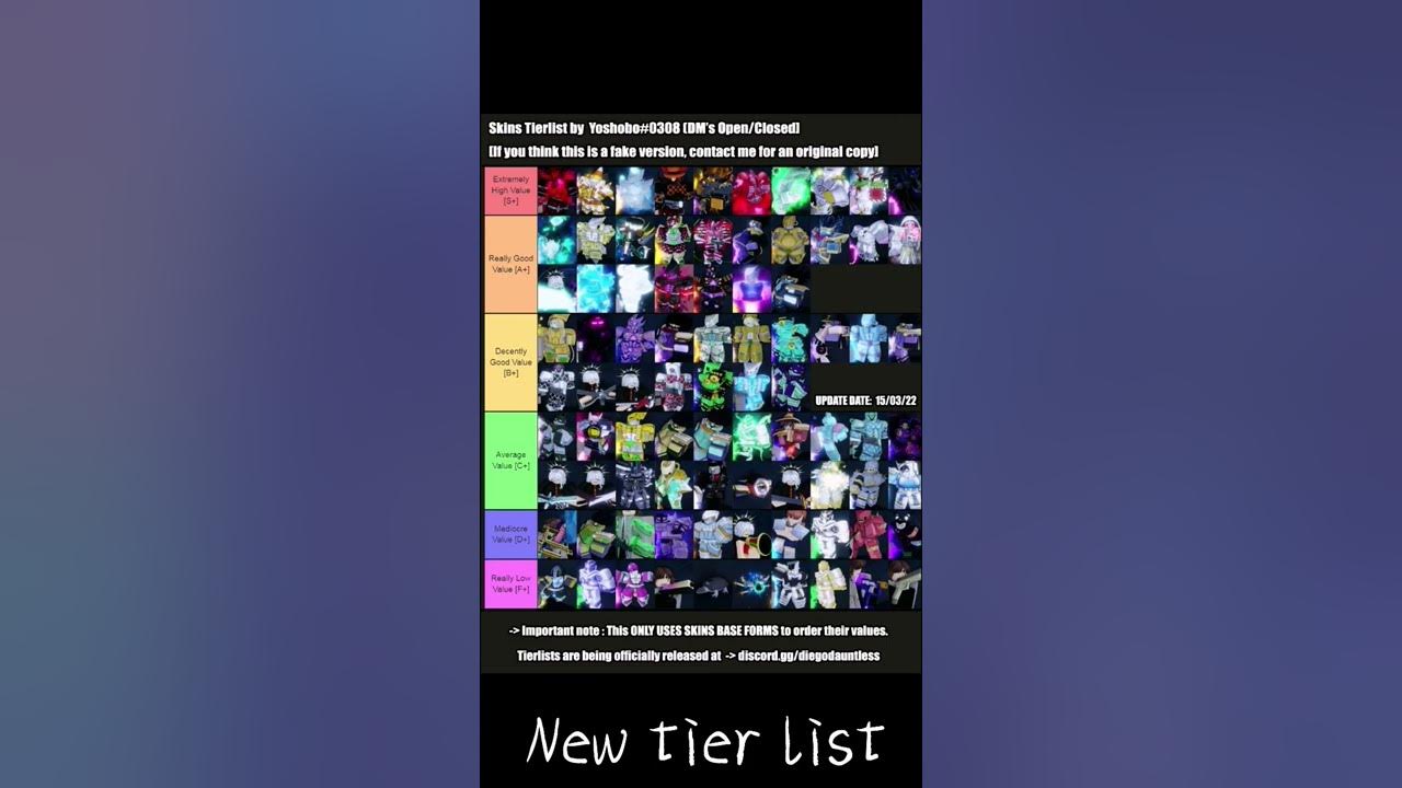 Лист юба 2023. Тир лист скинов YBA 2022. Skin Tier list. Стенд скин Тиер лист YBA. Тир лист скинов Уба.