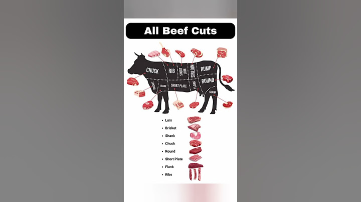 Potongan daging sapi #potongandagingsapi #dagingsapi #pemotongandagingsapi #igadagingsapi #bahasainggristingkat lanjut #bahasainggris #ielts