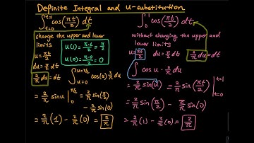 5.5 Part 6/9: Use Substitution Rule (u-substitution) To Evaluate Definite Integral | Integral Calc