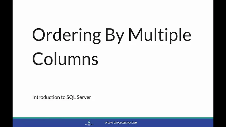 Introduction to SQL Server - Ordering By Multiple Columns - Lesson 21