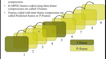 COMP6021 08 2 20150324