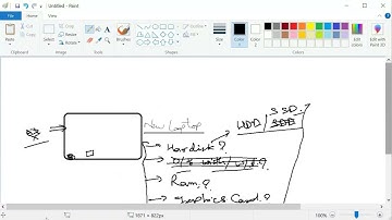 Red Hat Linux  Day 13 Aug Batch (Linux Booting Process, Debug with Grub and DVD Rescue method )