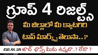 గ్రూప్ 4 ఫలితాలు జిల్లాల వారిగా టాప్ మార్క్స్ | TSPSC | Download ICON INDIA App| ICON RK SIR