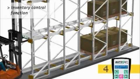 AUTOSAT® Pallet Shuttle by Automha USA www.automhaUSA.com