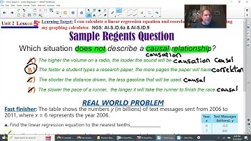 Algebra I - Correlation and Causation Explained