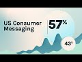 Top US Consumer Messaging Trends Broken Down By Age