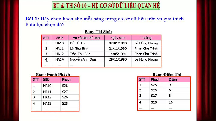 Mô hình dữ liệu là gì tin 12 năm 2024