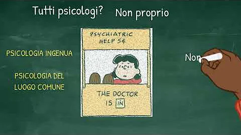 Che significa il termine psicologia?