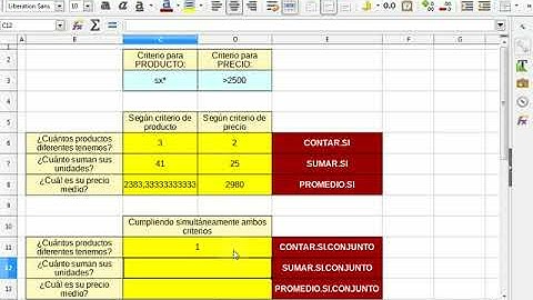 C2-2-02c. Funciones para contar y sumar (3/3) en LibreOffice Calc