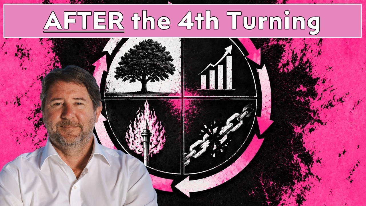 Thumbnail — How to Prepare your Portfolio for the Possibilities that arrive when the Fourth Turning is over.