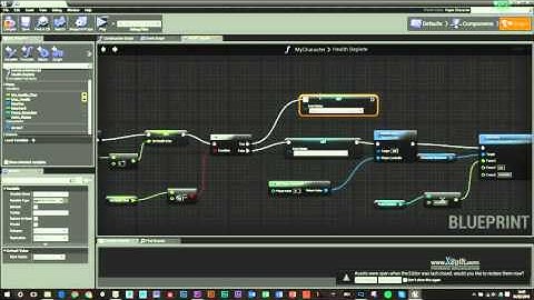 Unreal 4 - Animations Part 2 - Adding Death and Hurt Animations to your 2D Game