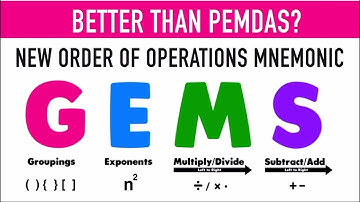 Introduction to Order of Operations