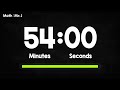 Effects of Repetition in Communication