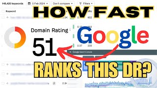 How Fast To Rank on Google using High DR Domain