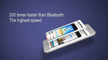 Make A Mobile App Mockup With Our Video Creator - MakeWebVideo.com