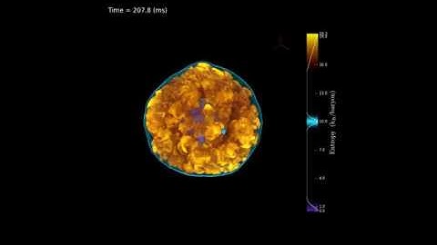 Petascale Simulation of Magnetorotational Core-Collapse Supernovae