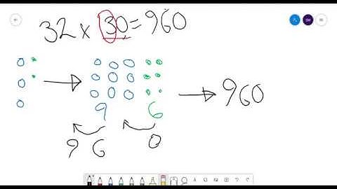 Multiplying 2 digits numbers by multiples of 10