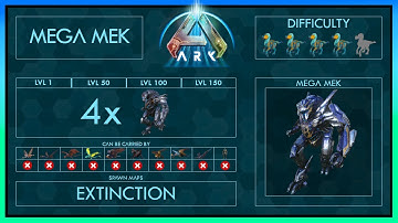 Mega Mek easy Tame + Abilities | Full Guide | Ark