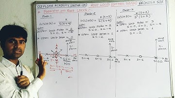 Lec 07, Electrical Engineering, An idea of solving root locus problem, By- Rajnish Sir