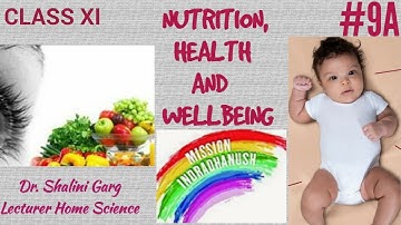 CLASS XI#HOME SCIENCE#CHAPTER -9 (PART-1) #NUTRITION, HEALTH AND WELLBEING#WITH QUIZ
