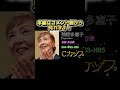 【七十路】古希(70歳)で初撮り!生涯現役A▼女優