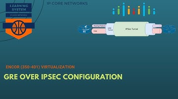 GRE Over IPSec Configuration | 16.4 #ENCOR (350-401) VIRTUALIZATION #CCNP