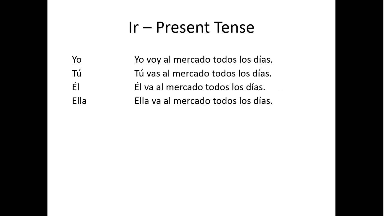 ir-present-tense-youtube