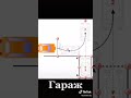 Экзаменационные упражнения ГАИ Гомель