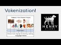 Vokenization Explained!
