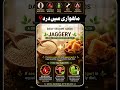 #painrelief #healthtips ماہواری میں درد
