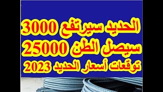 توقعات أسعار الحديد 2023