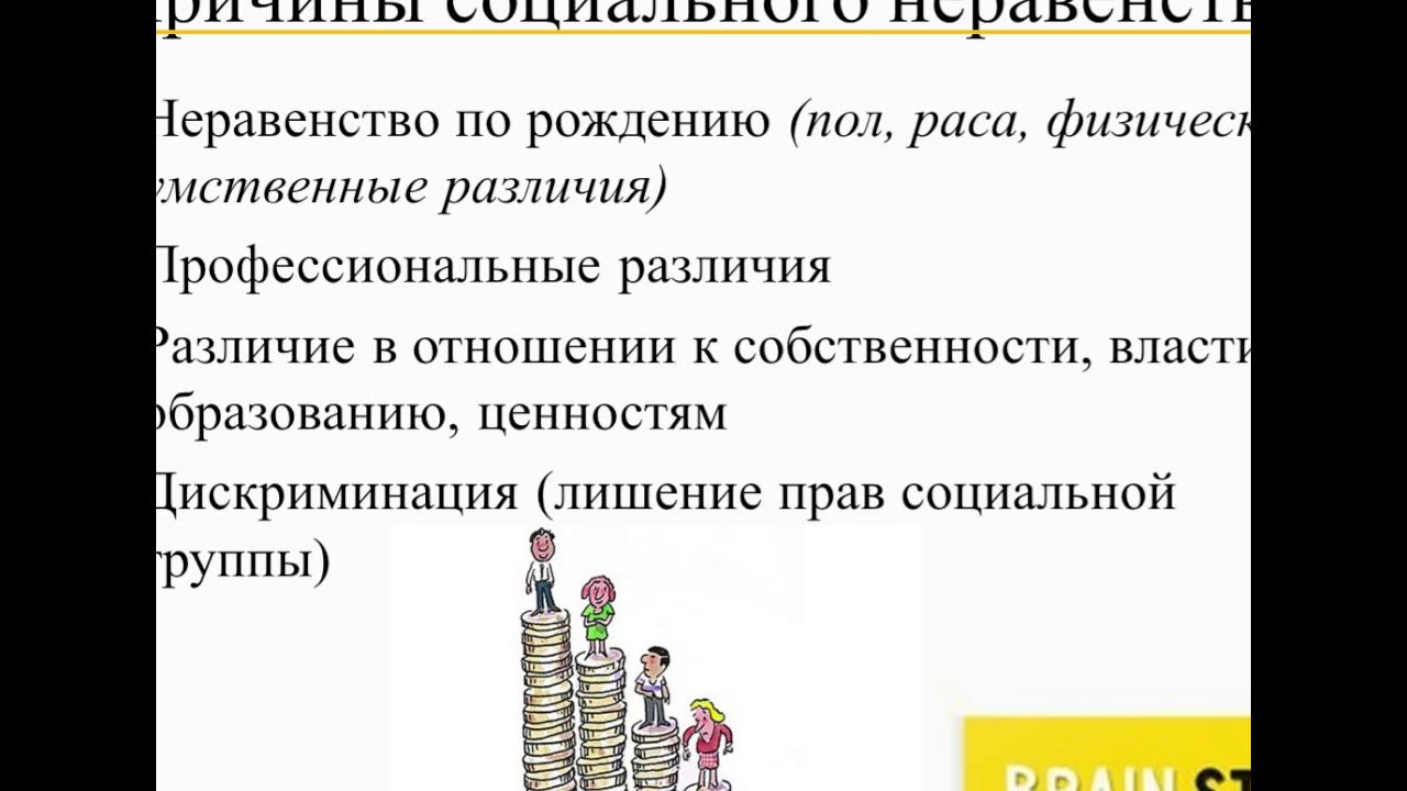 3 примера социального неравенства