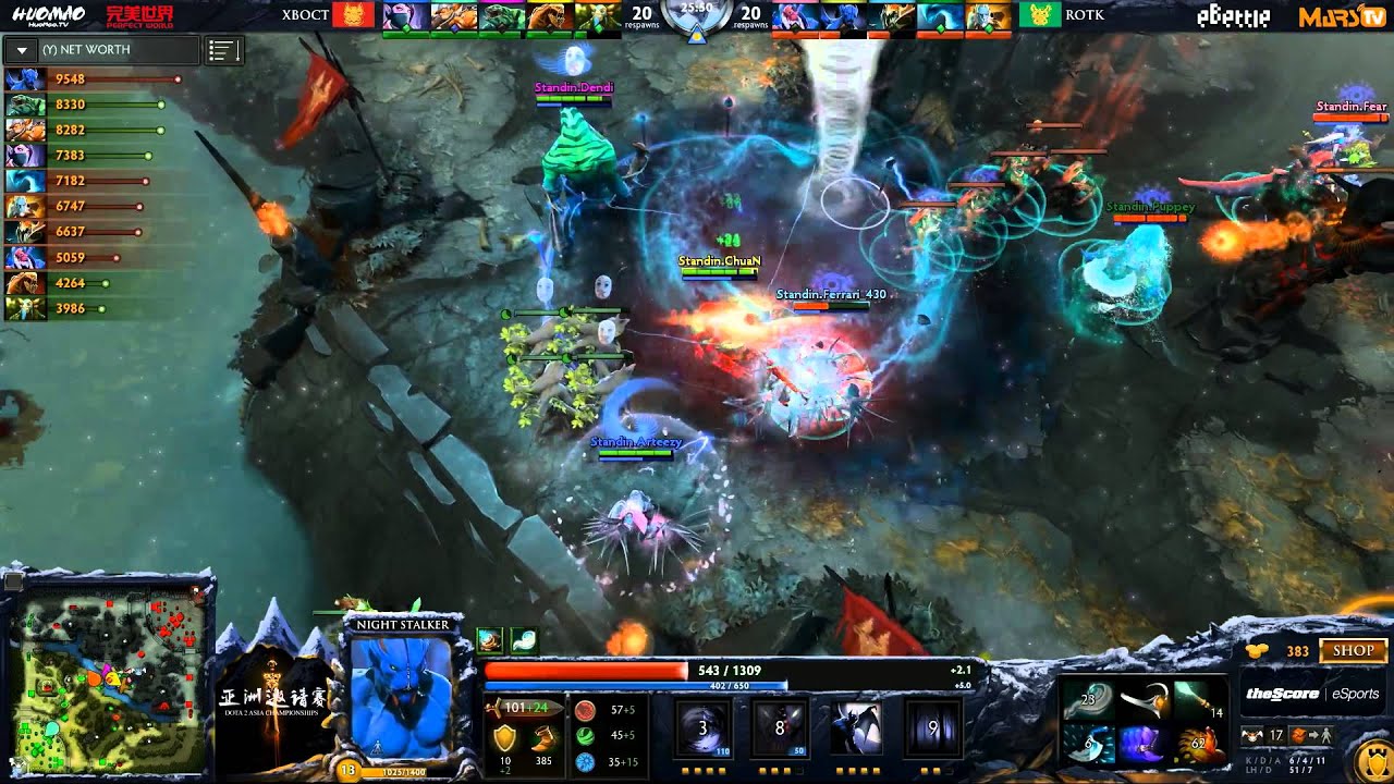 Dota championships 2015 фото 49