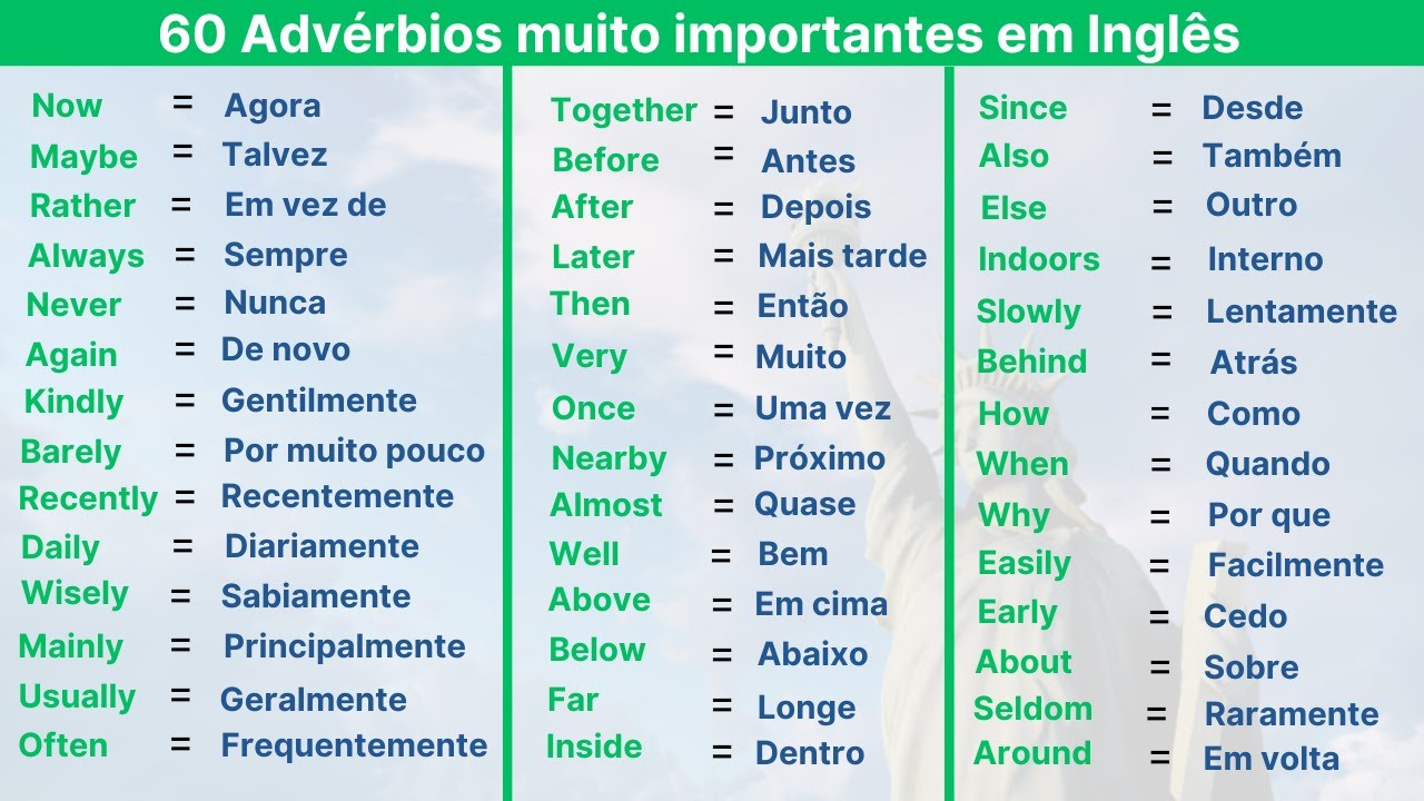 Como dizer 60 em inglês 