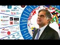 Ratan Tata 1937 - 2024 #tata #ratantata #tatagroup #tatatrust